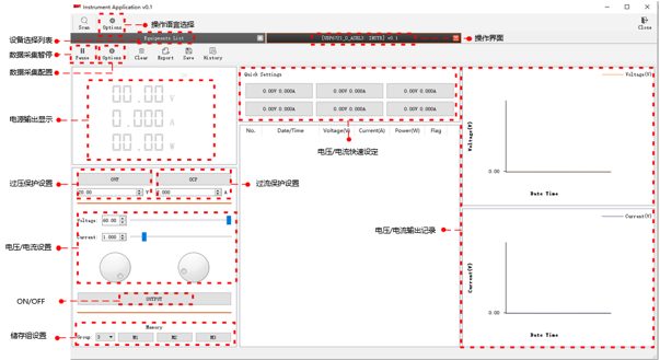RS232远程通讯,更加方便控制