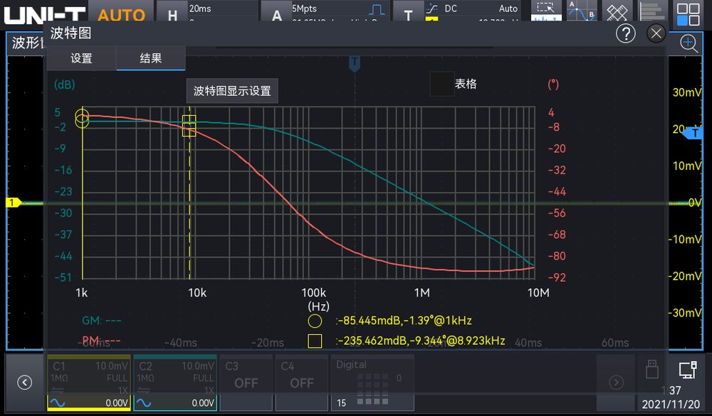 波特图 / 电源抑制比