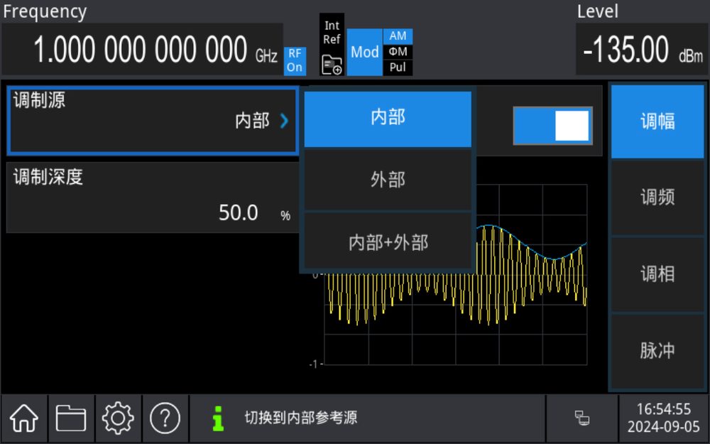 全面的调制方案