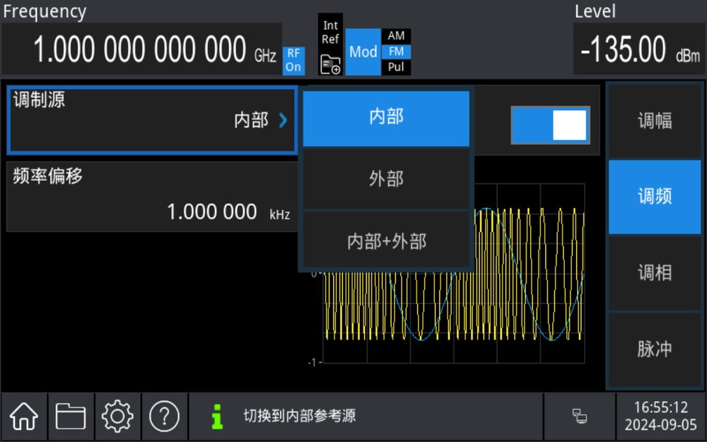全面的调制方案