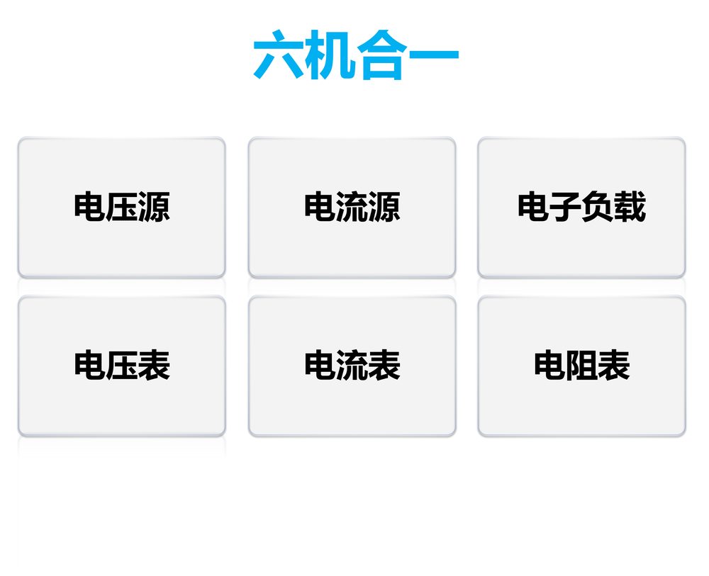 六机合一的一体化设计