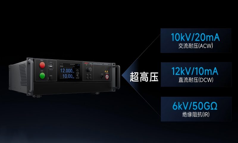 超高压测试