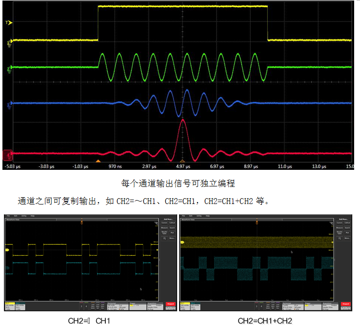 可任意编程的深存储波形回放