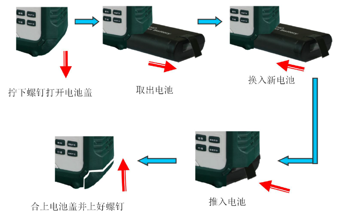 内置可充电电池,更换方便