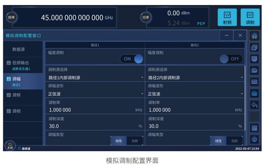齐全的模拟调制