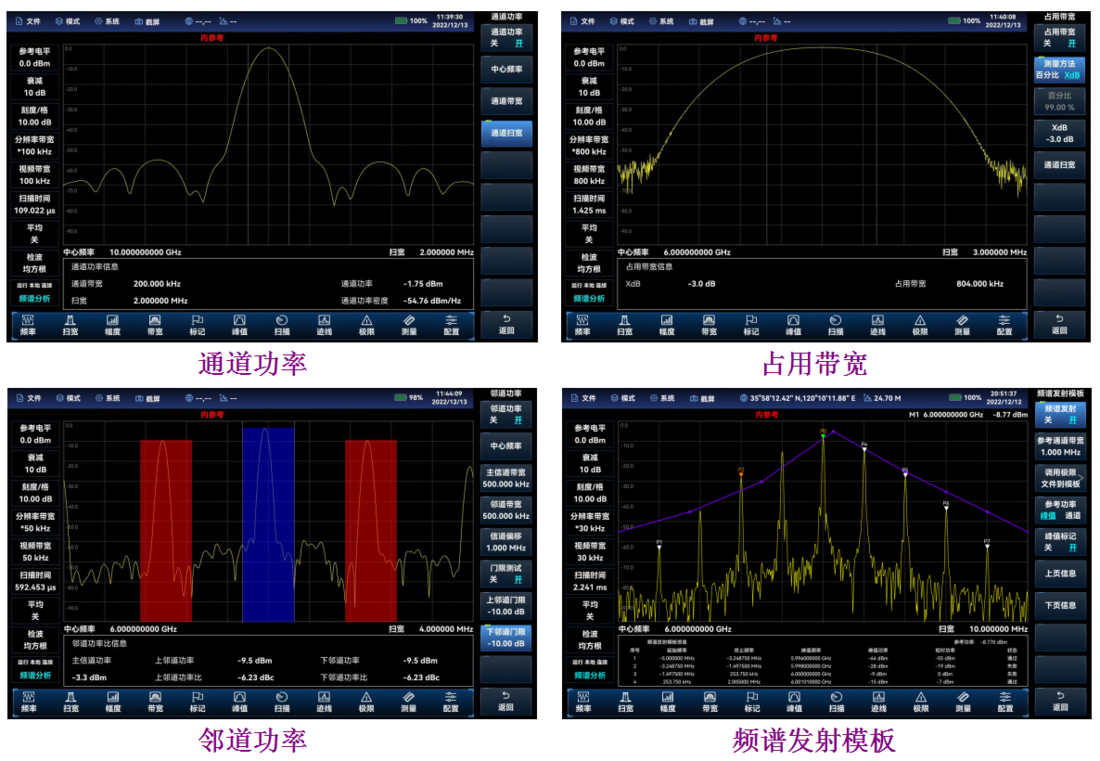 全面的智能测量功能