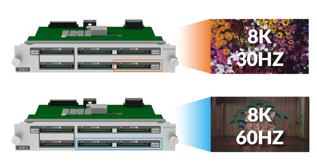 Chroma A270162 Multiple Signal Module