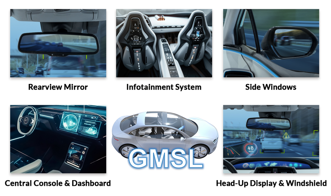 Chroma A270164 GMSL Signal Module