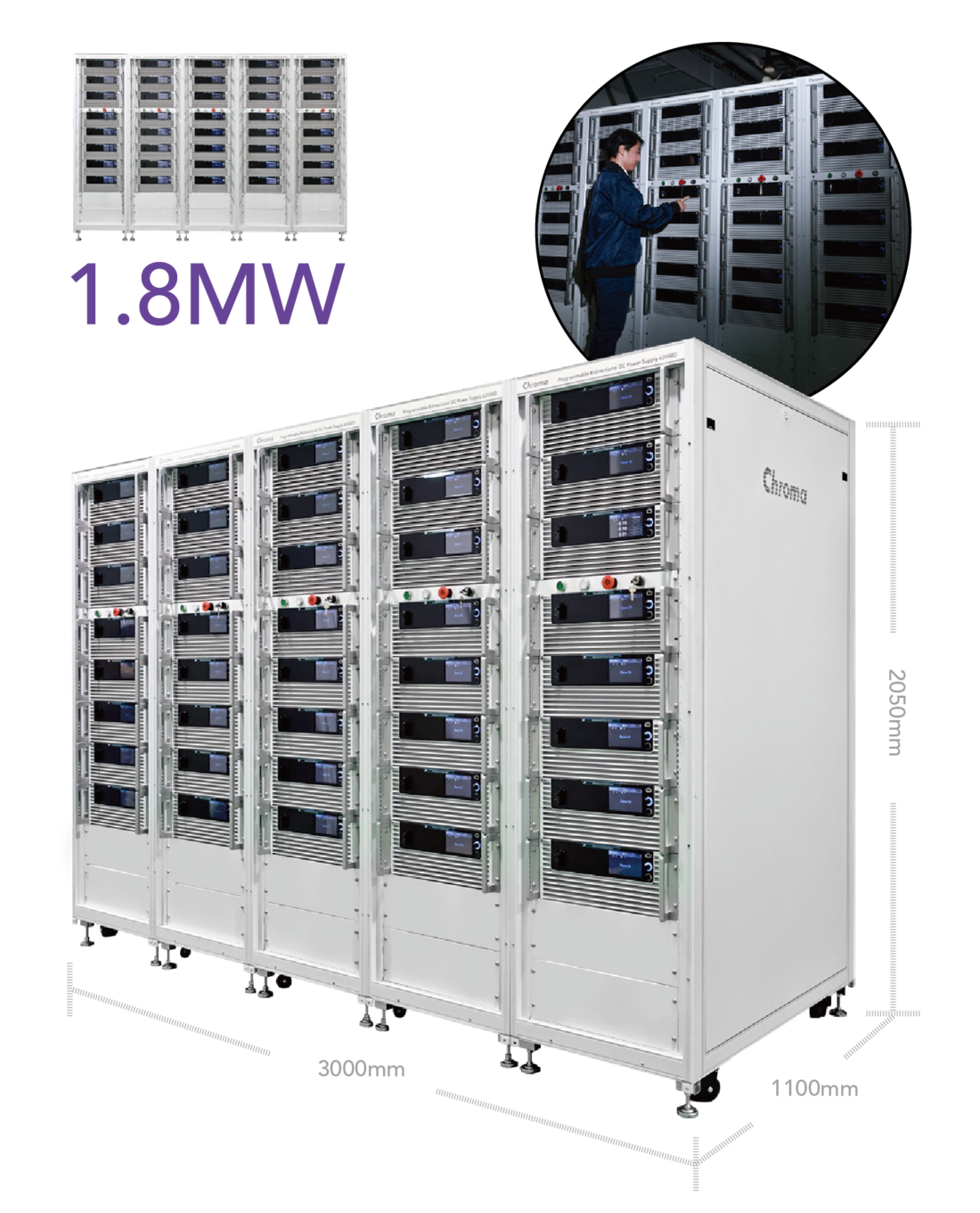 Battery Simulator SoftPanel