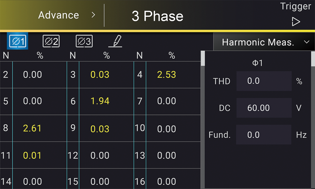 Chroma 61860HF Regenerative Grid Simulator