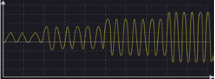Chroma 61809/61812/61815 Regenerative Grid Simulator