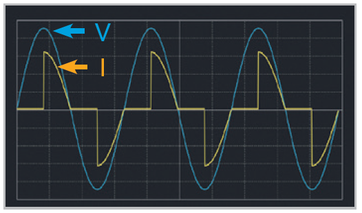 Chroma 63800R Series Regenerative AC Electronic Load