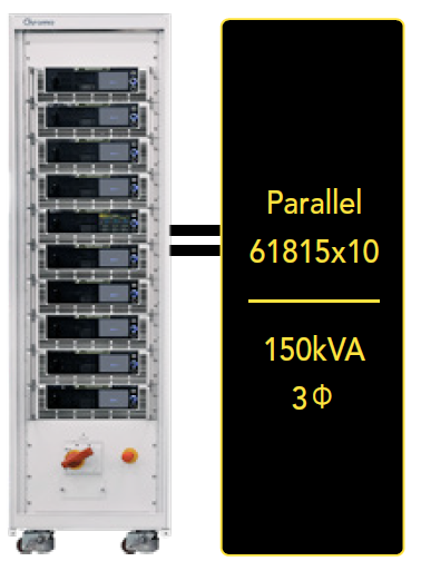 Chroma 61809/61812/61815 Regenerative Grid Simulator