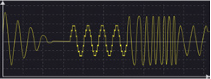 Chroma 61809/61812/61815 Regenerative Grid Simulator