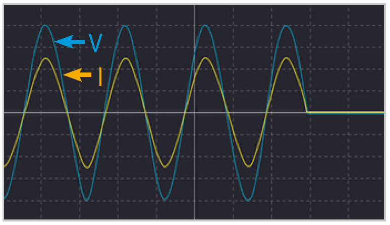 Chroma 63800R Series Regenerative AC Electronic Load