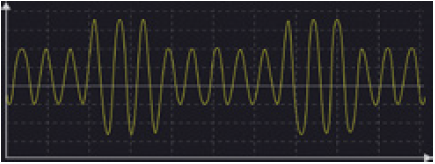 Chroma 61809/61812/61815 Regenerative Grid Simulator