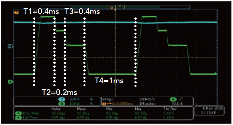 Chroma 63700H High Speed Regenerative DC Load System
