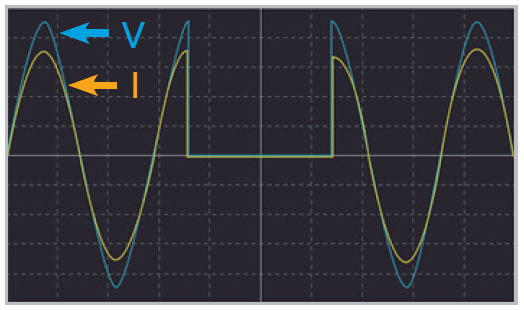 Chroma 63800R Series Regenerative AC Electronic Load