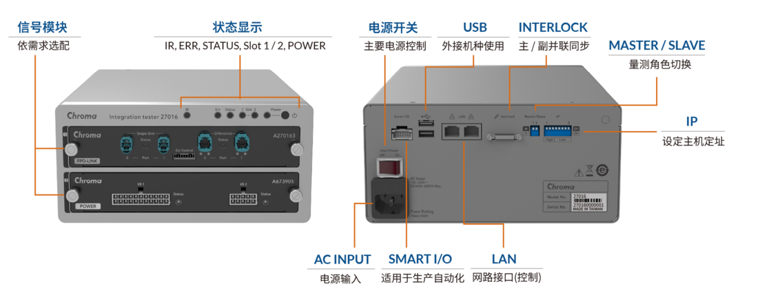 Chroma 27016 Integration Tester