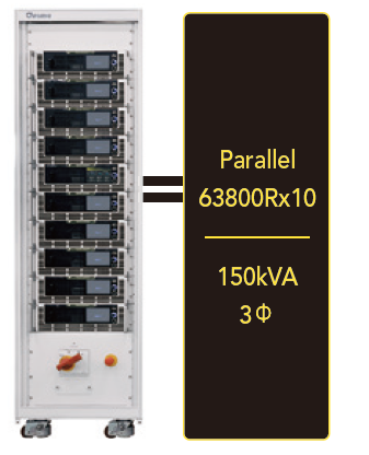 Chroma 63800R Series Regenerative AC Electronic Load