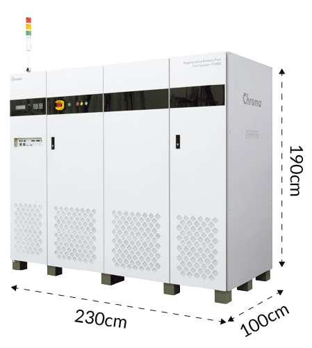 Chroma 17040E-1700V