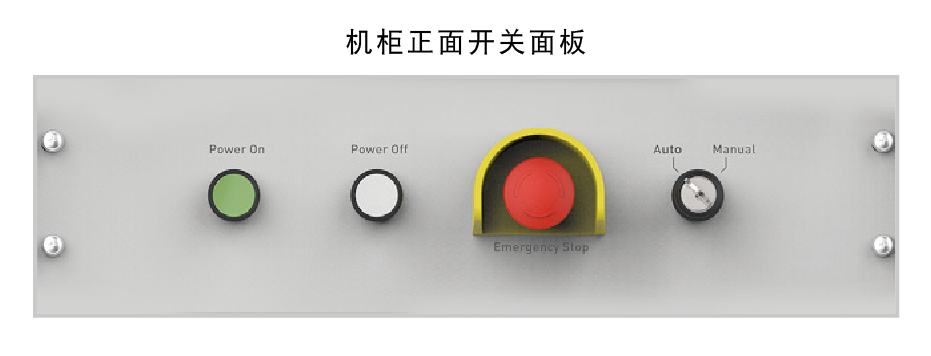 Battery Simulator SoftPanel