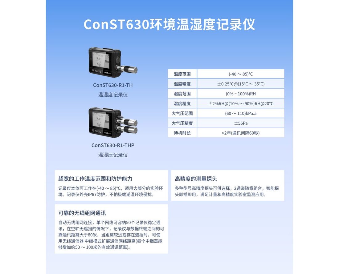 AEM环境温湿度监测系统