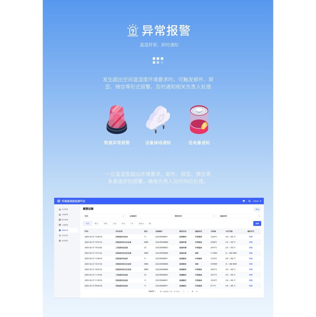 AEM环境温湿度监测系统
