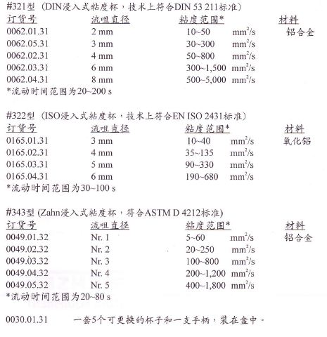 321/322/343浸入式粘度杯