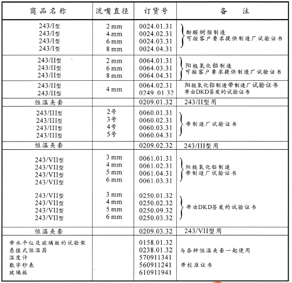 243粘度杯
