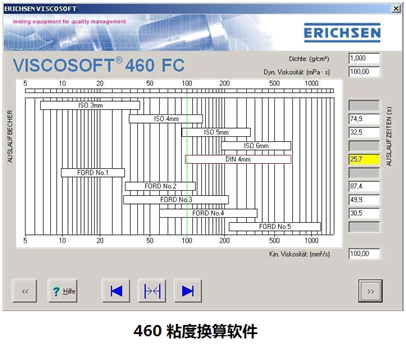 458/460粘度转换卡/软件