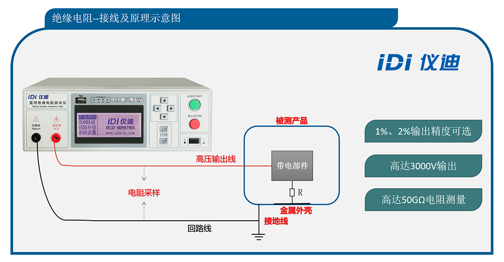 医用绝缘电阻测试仪