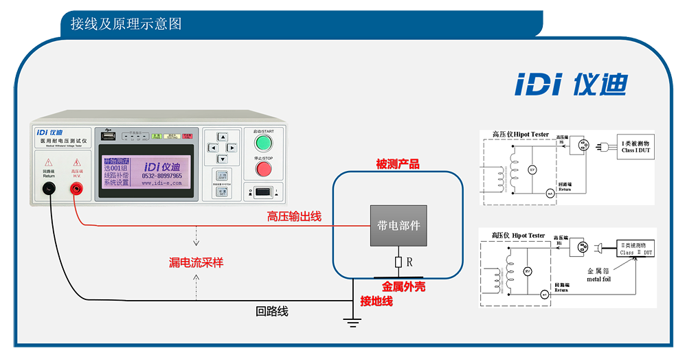 医用交流耐电压测试仪