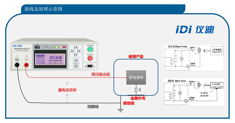 医用多功能安规测试仪