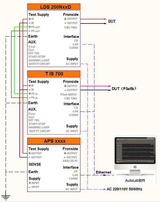 测试连接示意图2.png