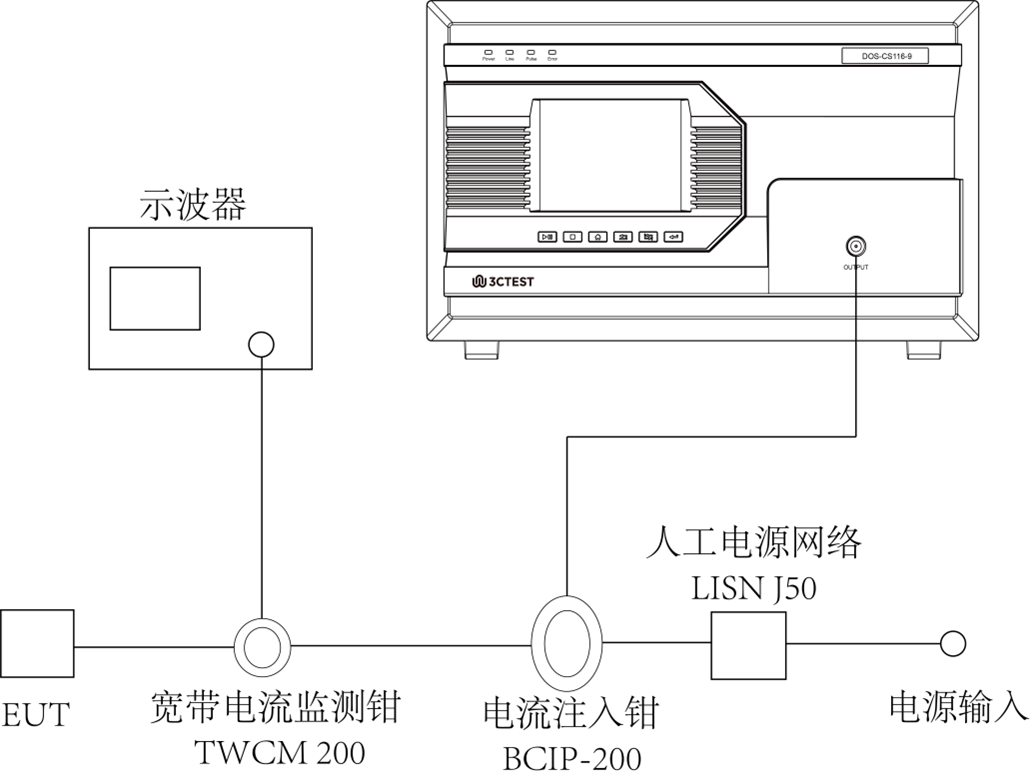 典型的测试连接示意图.png 典型的测试连接示意图.png
