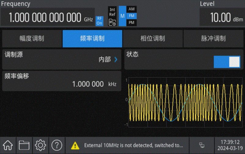 全面的调制方案