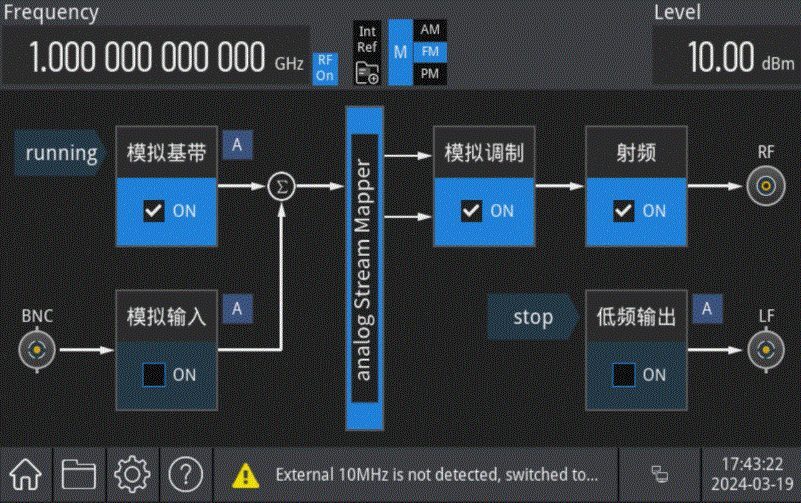 触摸屏设计，全新的交互体验
