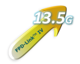 FPD-Link信号模块 Model A270163 图3