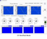 电脑图形化操作介面 SoftPanel Regenerative AC Load Function Model 61800 图2