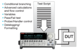 Keithley 2600B系列 源测量单元(SMU) 图5