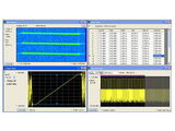 SignalVu（VSA 软件）适用于 MSO/DPO70000DX 和 DPO70000SX 示波器 图1