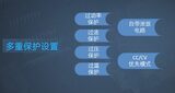 UDP5000 多通道系列 直流开关电源 图3