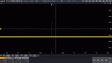 MSO7000X系列 数字示波器 图4