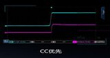 UDP5000系列 直流开关电源 图4