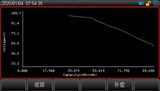 UTL8500X+系列 直流电子负载 图5