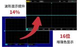 UTD2000CEX+系列 数字示波器 图3