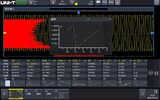 MSO2000X系列 数字示波器 图5