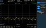 UTG9000T+系列 函数信号发生器 图3