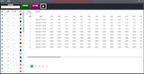 UT3200+系列 多路温度测试仪 图6